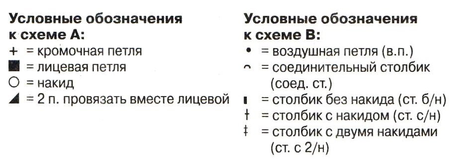 Как сшить болеро быстро своими руками - без выкройки, для женщин