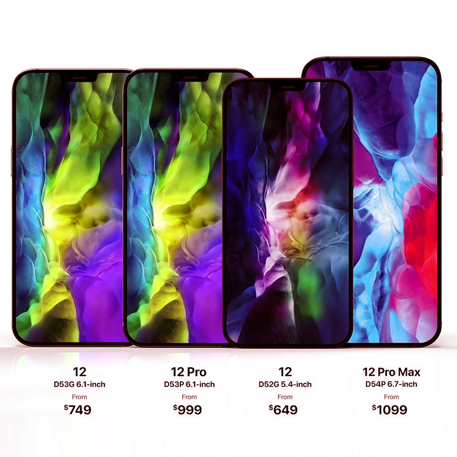 Размеры дисплеев iPhone 12