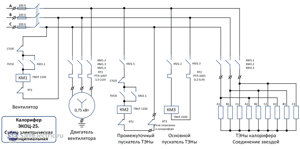 Сфо 40 электрокалорифер схема подключения