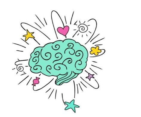 Иллюстрация из книги "Чистый мозг" автора аутоординационного метода Веры Янышевой