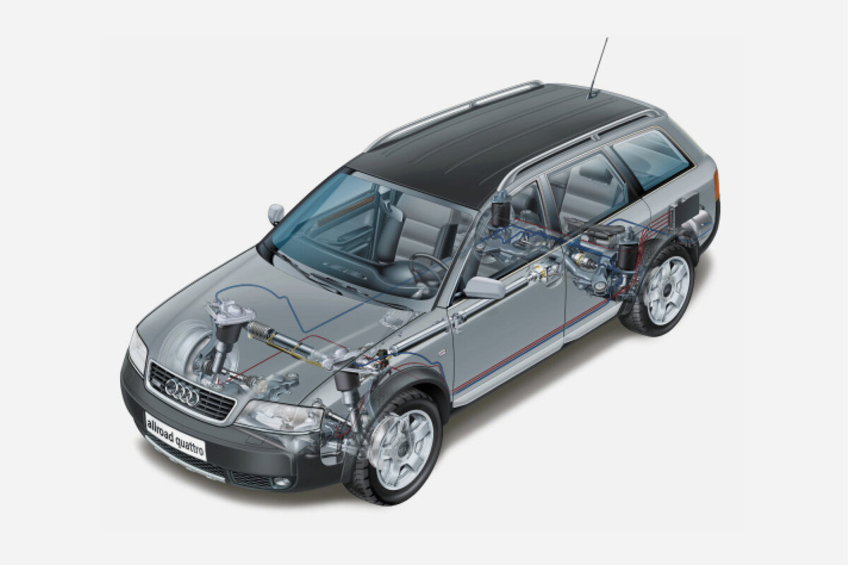 Audi Cutaway