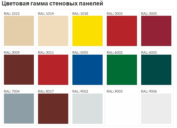 Цветовая гамма стандартных цветов сэндвич-панелей ПИР по RAL