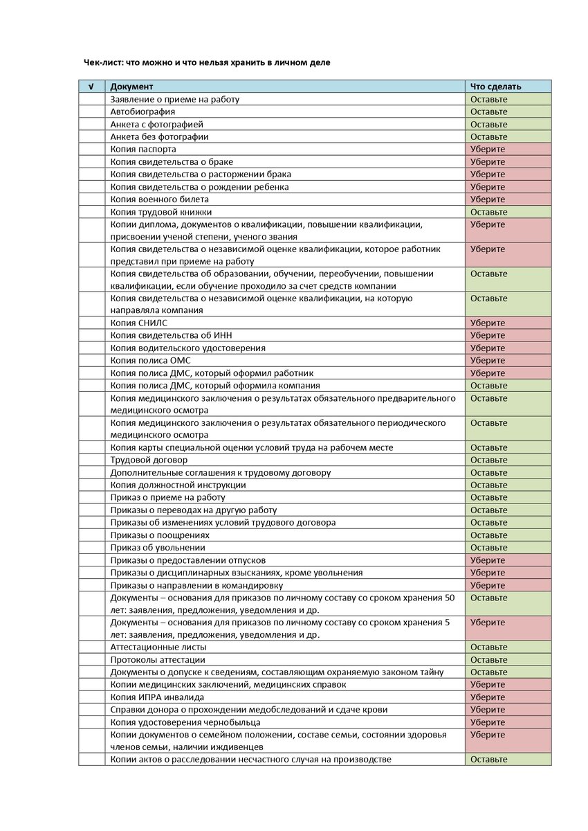 Какие документы нужно убрать из личного дела работника | Кадровик | Дзен