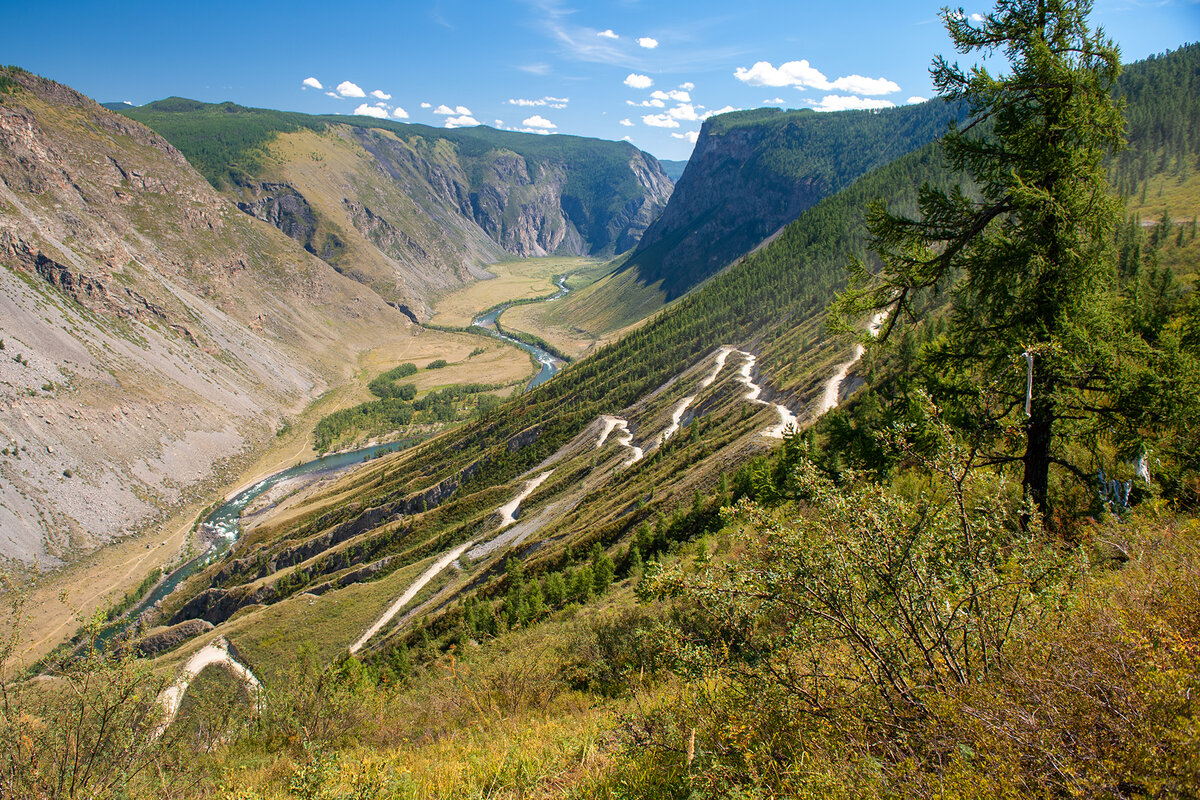 Первевал Кату-Ярык.