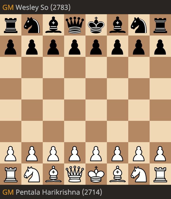-7