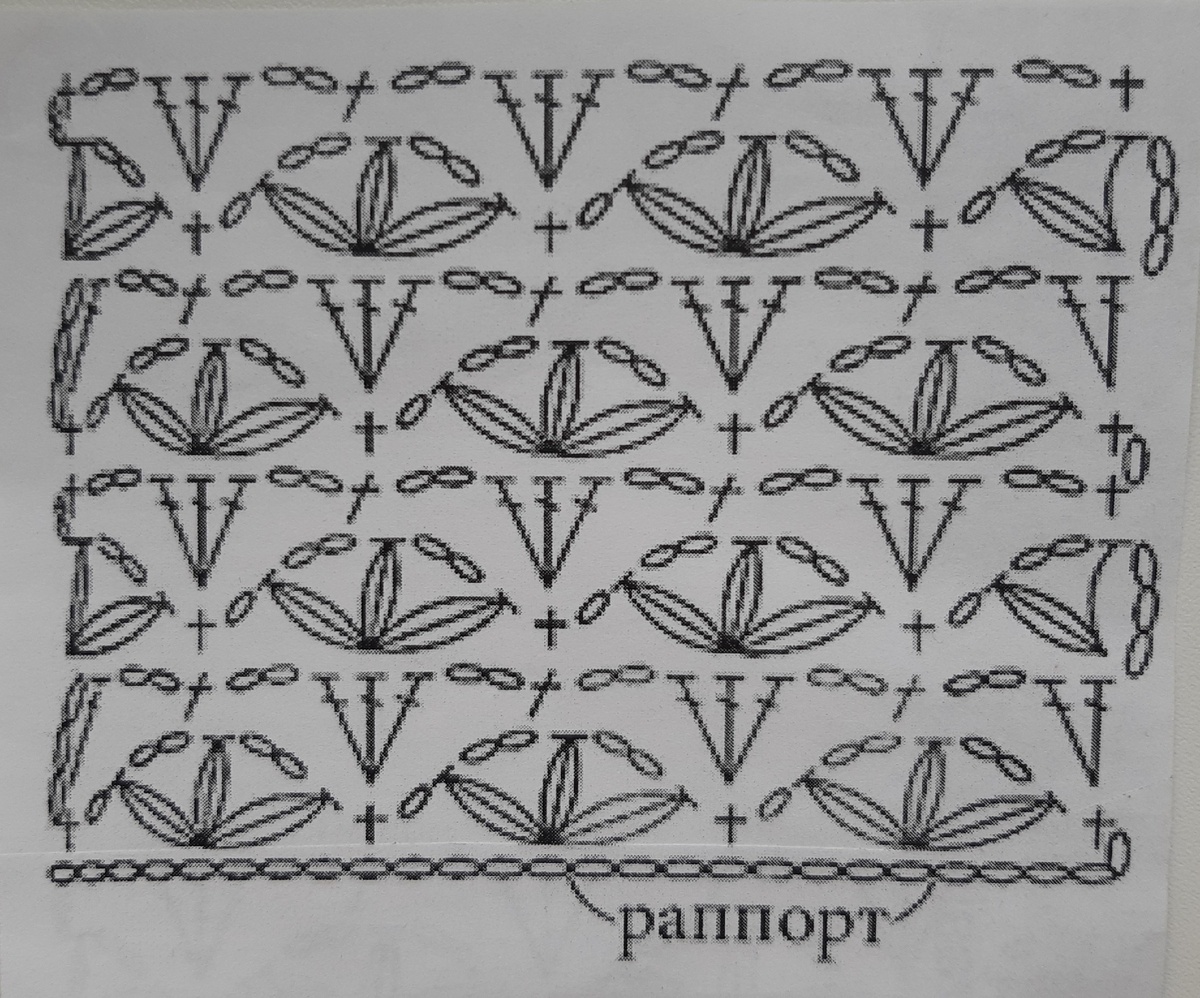 Схема узора