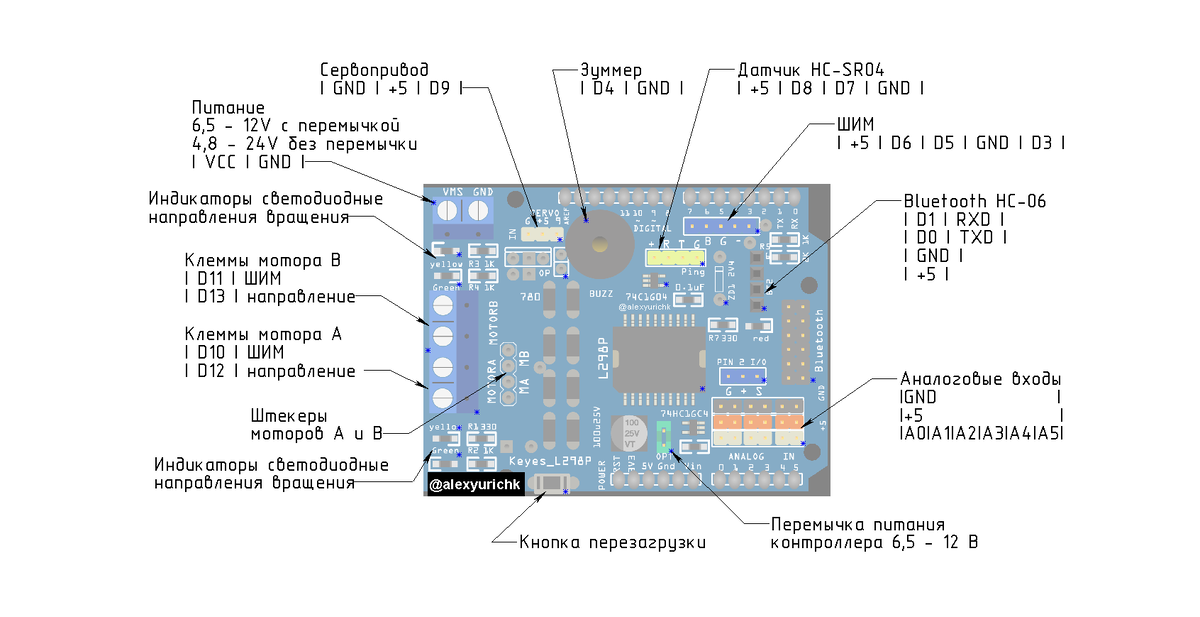 инстаграм : https://www.instagram.com/alexyurichk/