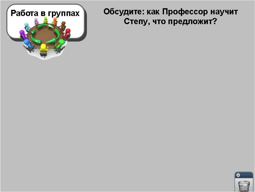 Тест «Проверяем понимание метода проблемного обучения» (е. Л. Мельникова)