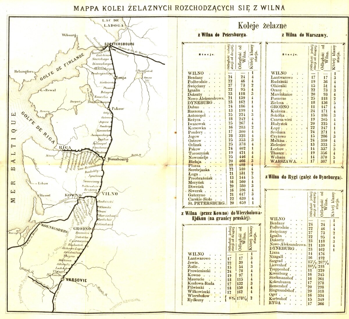 © Public Domain (Карта Петербурго-Варшавской железной дороги) 