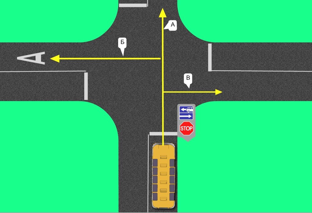 куда можно ехать автобусу.