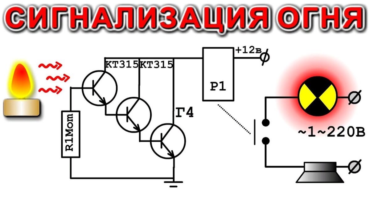 Механическая конструкция QRA2