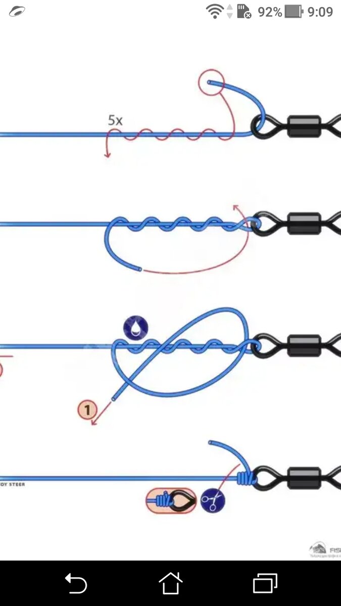 фото Уни узел, гриннер для флюрокарбона поводка с крючком
