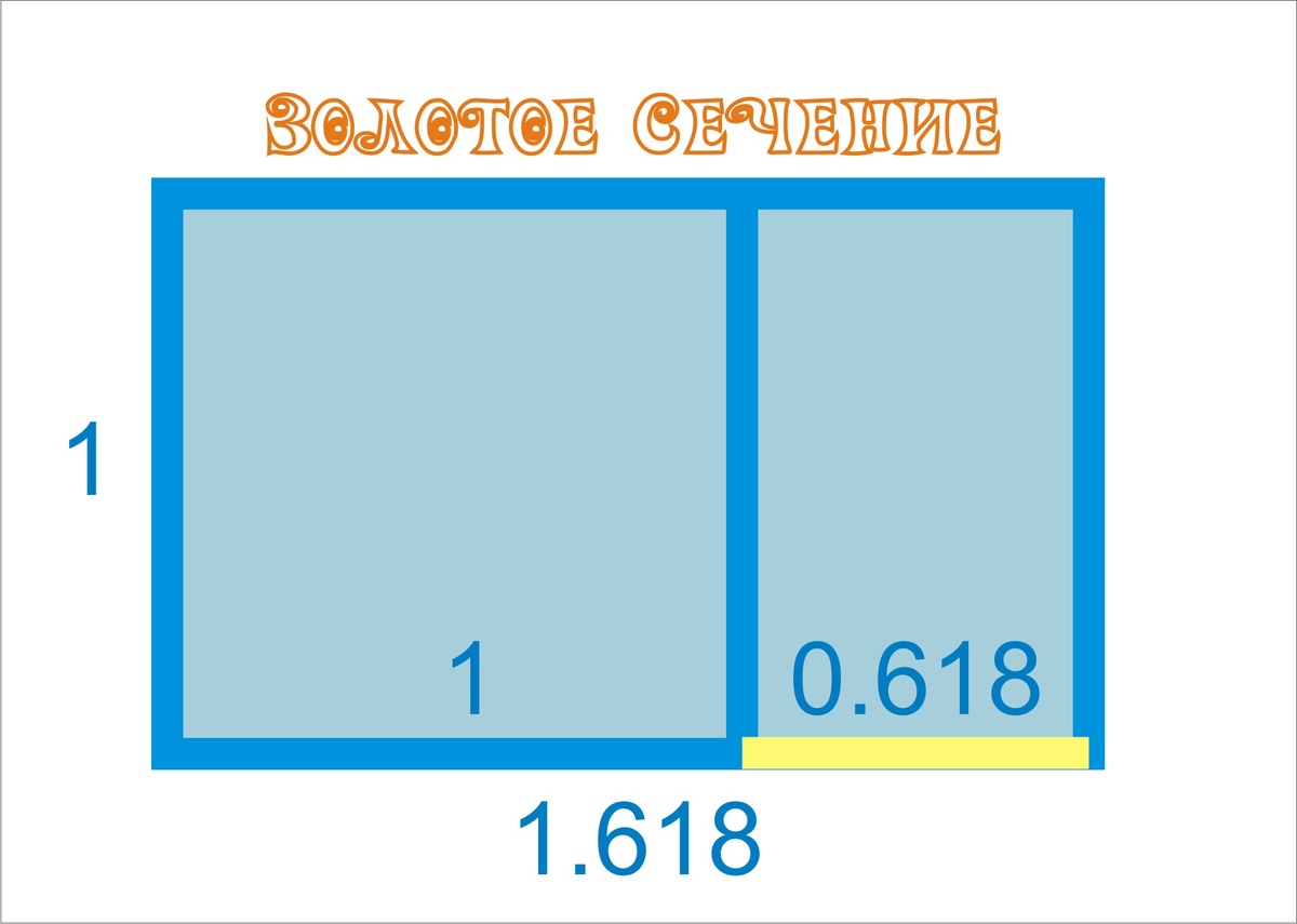 рисунок автора