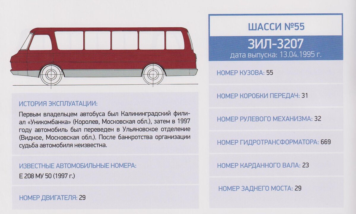 ЗИЛ-3207 - третье поколение или закат нашей «Юности» | Сундук  коллекционера-пенсионера | Дзен