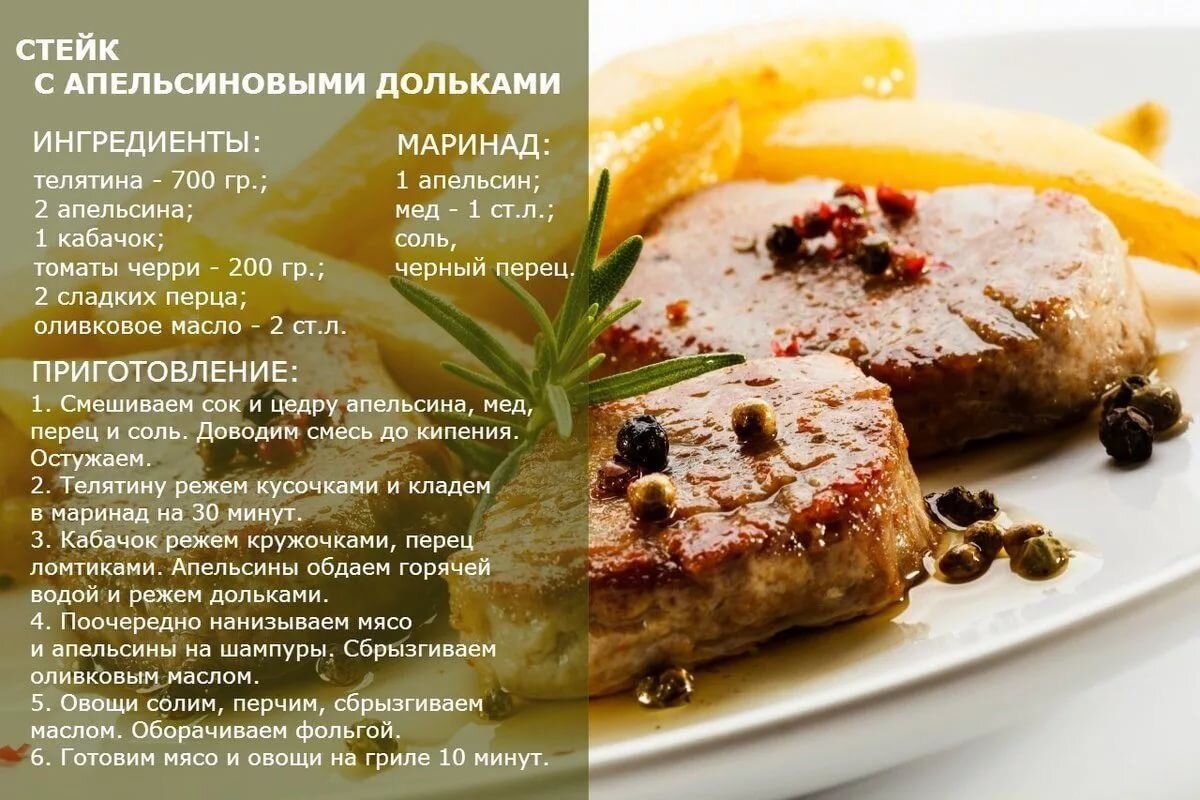 Стейк с апельсиновыми дольками | Рецепты | Дзен