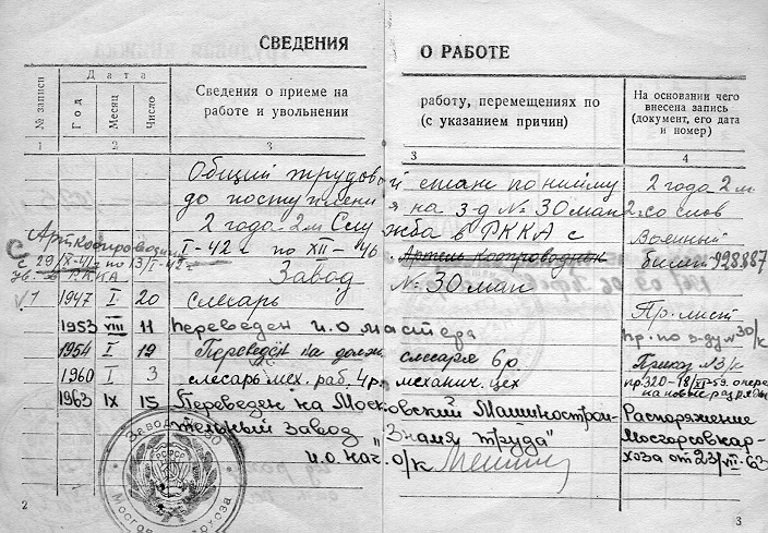 Запись в трудовой книжке.