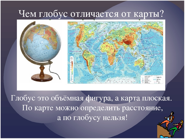 Чем отличается глобус. Различия глобуса и карты. Глобус карта. Различия глобуса и географических карт. Изображение земной поверхности Глобус и карта.