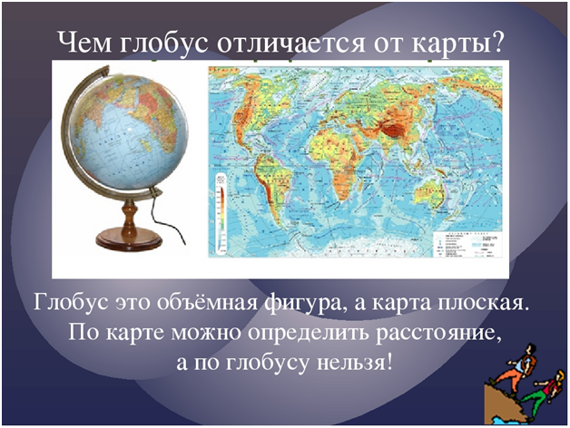 Урок географии 5. Различие глобуса и карты. Чем отличается Глобус от карты. Различия глобуса и географических карт. Сравнение географической карты и глобуса.