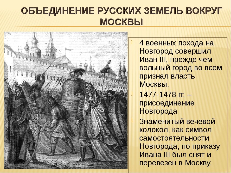 Человек в российском государстве второй половины 15 века план