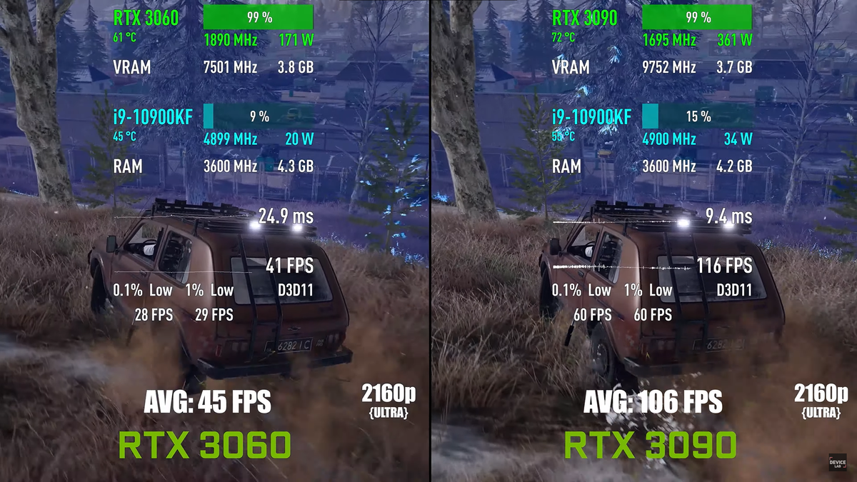 RTX 3060 12GB vs RTX 3090 — Тест в 10 играх! [1080p, 1440p, 4K] // 10900K |  DeviceLab | Дзен