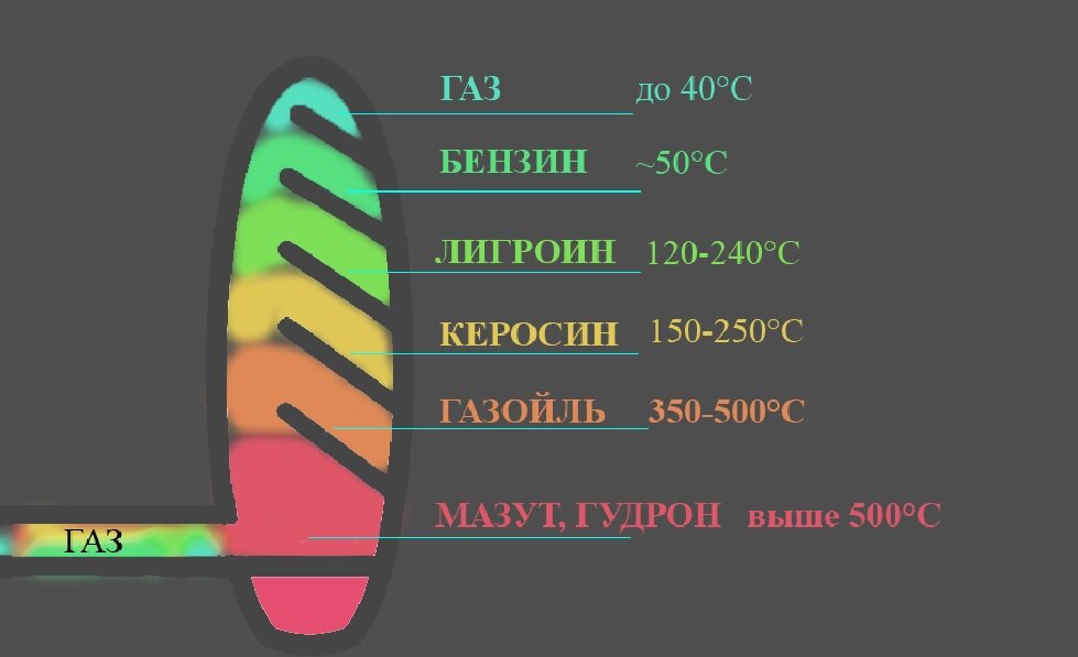Если кто-то умеет рисовать, не откажусь от помощи.
