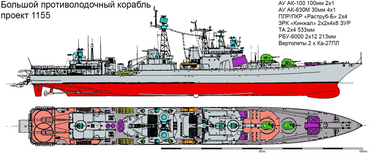 Мсато владимир воробьев проекта 22770 проектные характеристики