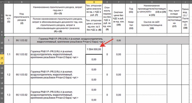 Новая методика 2020. МДС 421/пр. Смета по методике 2020 Бим пример. Форма конъюнктурного анализа по 421 пр. Сводная таблица результатов конъюнктурного анализа кто подписывает.