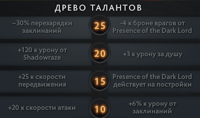 Было: