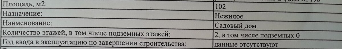 Нежилое помещение - садовый дом площадью 102 "квадрата"
