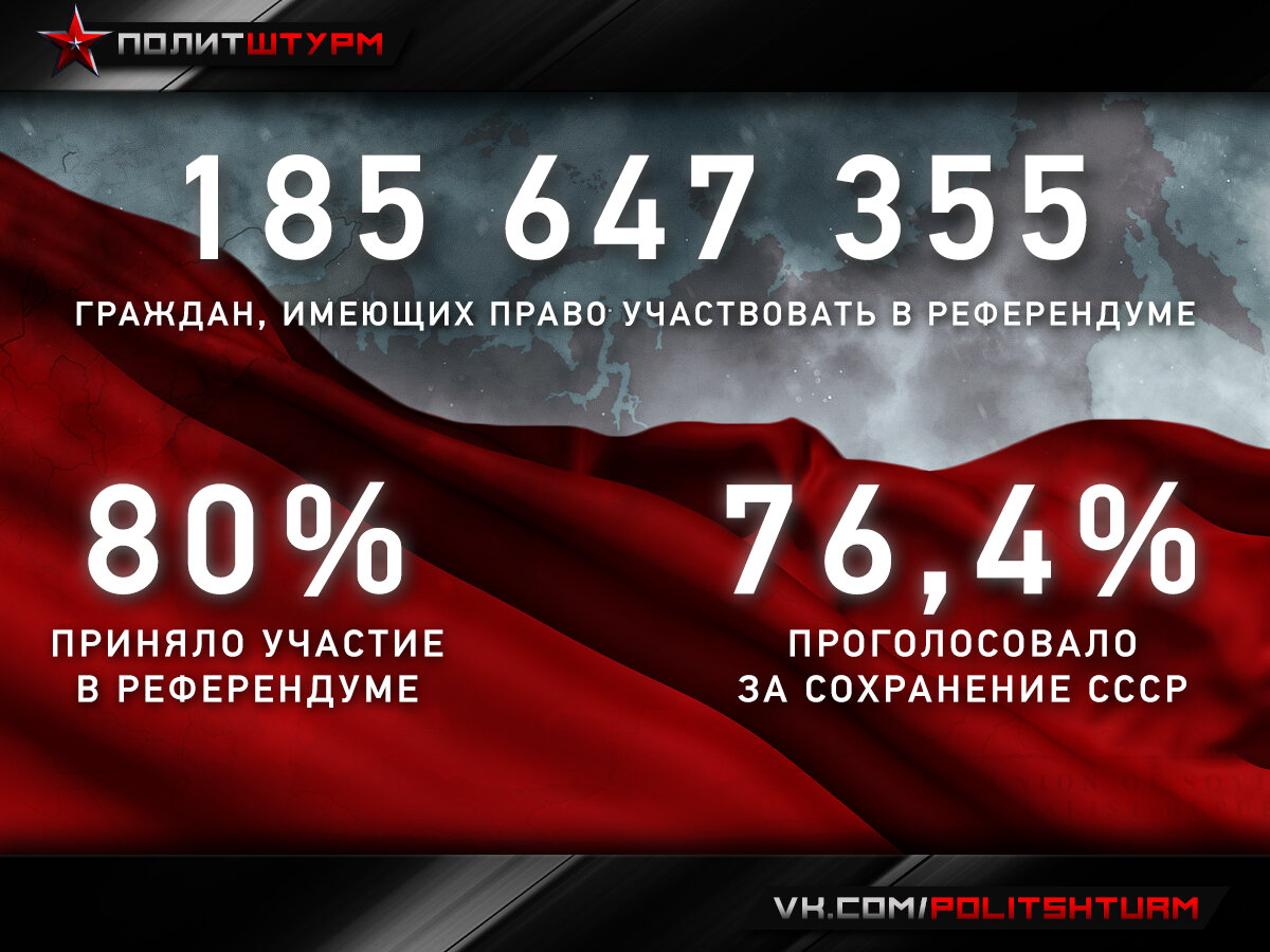 Доброго здравия всем! В своих статьях я попытаюсь объяснить , что на самом деле сейчас происходит! Начну с самого начала, что бы общая картина имела полный смысл! Как многие знают, да и не для кого не секрет , что 17 марта 1991 года был всенародный референдум за сохранение советского союза! американские власти слегка просчитались , думая , что русский народ хочет перемен и капиталистического строя в своей стране, однако это было не верное суждение! Более 76% проголосовали за сохранение Советского союза ! После чего про американский ну или не совсем про американский Борис Николаевич Ельцин думая что Америка несёт добро для нашей страны , совершил военный переворот и захват власти стрельбой из танков по нашему белому дому, после чего советский режим был свергнут и на нашу землю ступила Америка ! отмотаю немного назад , Мы проиграли холодную войну, поймите пожалуйста то , что она холодная, не имеет ни какого значения, война есть война и благодаря Горбачёву мы её проиграли, кстати поговаривают что Горбачёв был первым проамериканским ставленником в СССР, он в одностороннем порядке разоружил более 50% военной мощи советского союза не требуя того же самого от США, Горбачёв в последствии даже получил нобелевскую премию мира! как вы думаете за что? руководитель страны которая являлась страшным сном и жуткой действительностью для Америки получает Нобелевскую премию, так именно за помощь в развале СССР он её и получил! Далее после Горбачёва приходит Ельцин после военного переворота под его руководством, Америка присылает своих советников на нашу территорию , более тысячи, только вдумайтесь более тысячи советников из Америки и Великобритании прилетают в нашу страну именно для того , что бы оккупировать нашу территорию на законодательном уровне! есть интервью работника Госдумы, который рассказал , что данные советники целыми днями писали для нашей страны свои законы, ночью наша Госдума переводила их на русский язык, что бы утром уже принять эти законы, да да это не шутка, это действительность, мы до сих пор живём по конституции и законам которые для нас написали оккупанты, в конституции чётко прописали что наше государство не имеет право на  собственную идеологию, то есть простым языком , мы не можем нести в мир свои взгляды убеждения вектор развития и идеи, грубо говоря  мы просто должны сидеть и наблюдать как нами управляет другое государство, так же 20 декабря 1991 года Госбанк СССР якобы был упразднён и все его активы и имущество перешли Центробанку , так а кто такой этот Центробанк? Это Международный валютный фонд то есть Америка! так же в конституции прописали , если не ошибаюсь статья 75.ч2 , что Центробанк ведёт свою деятельность независимо! понимаете независимо! он не подчиняется ни нашей власти ни нашему народу , никому, то есть всю экономику и уровень жизни в нашей стране процентные ставки по кредитам и ипотекам , пенсии и пособия , это всё регулирует Центробанк он же МВФ он же Америка, именно поэтому самая богатая страна на планете живёт в нищете, потому что нас доят аж с 91го года и это действительность , она очень ужасная , но так и есть на самом деле. На сегодня всё, спасибо за внимание! дальше будет ещё интереснее! подписывайтесь , читайте мои статьи и рассказывайте всем , что на самом деле происходит в нашей стране! 