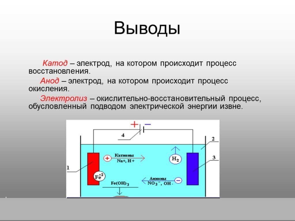 Электроды в химии анод катод. Какой электрод называется анодом. Катод это электрод. АН 13.