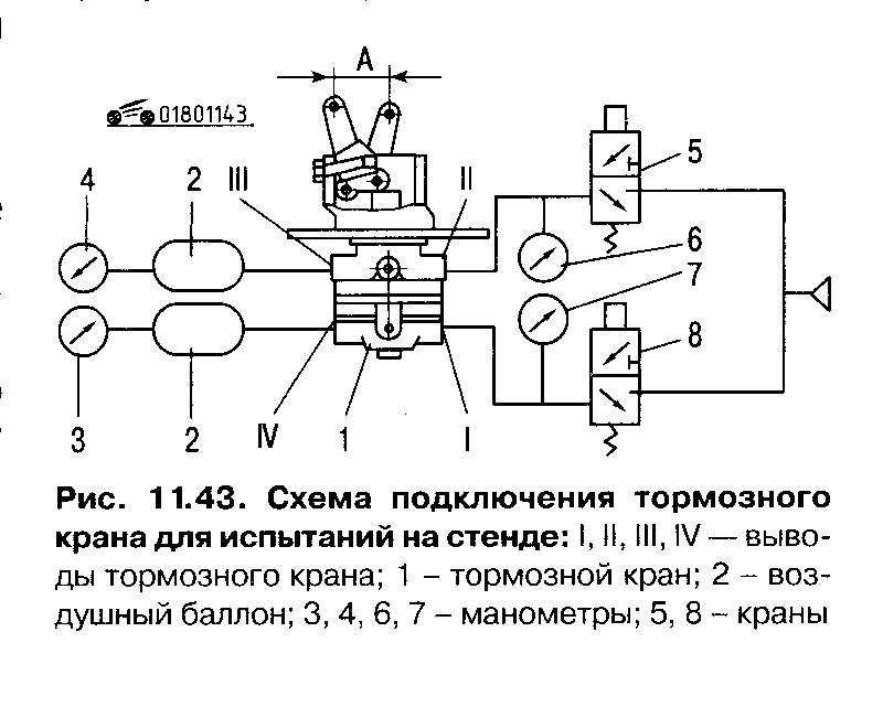 Как правильно подключить тормозной кран