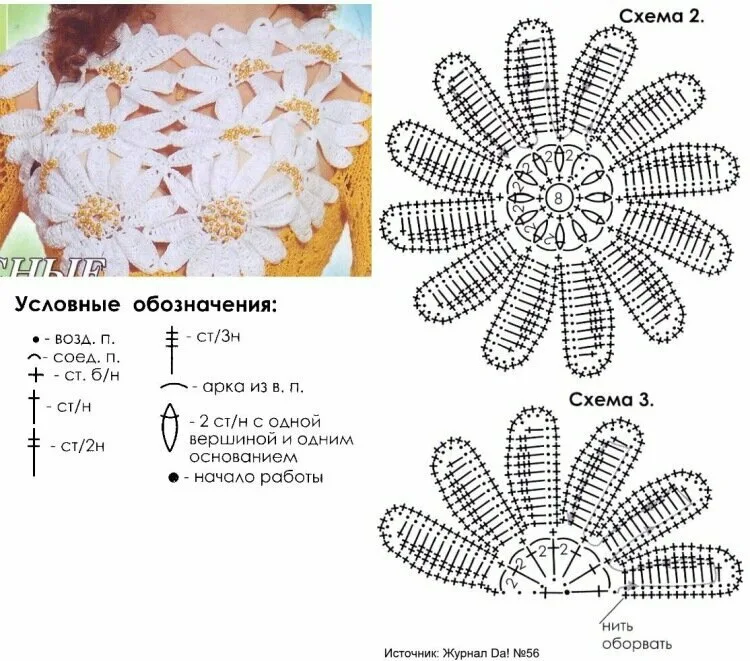 Амигуруми ромашка схема