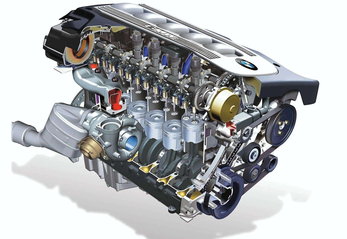 Оценка надёжности и стойкости различных типов двигателей: