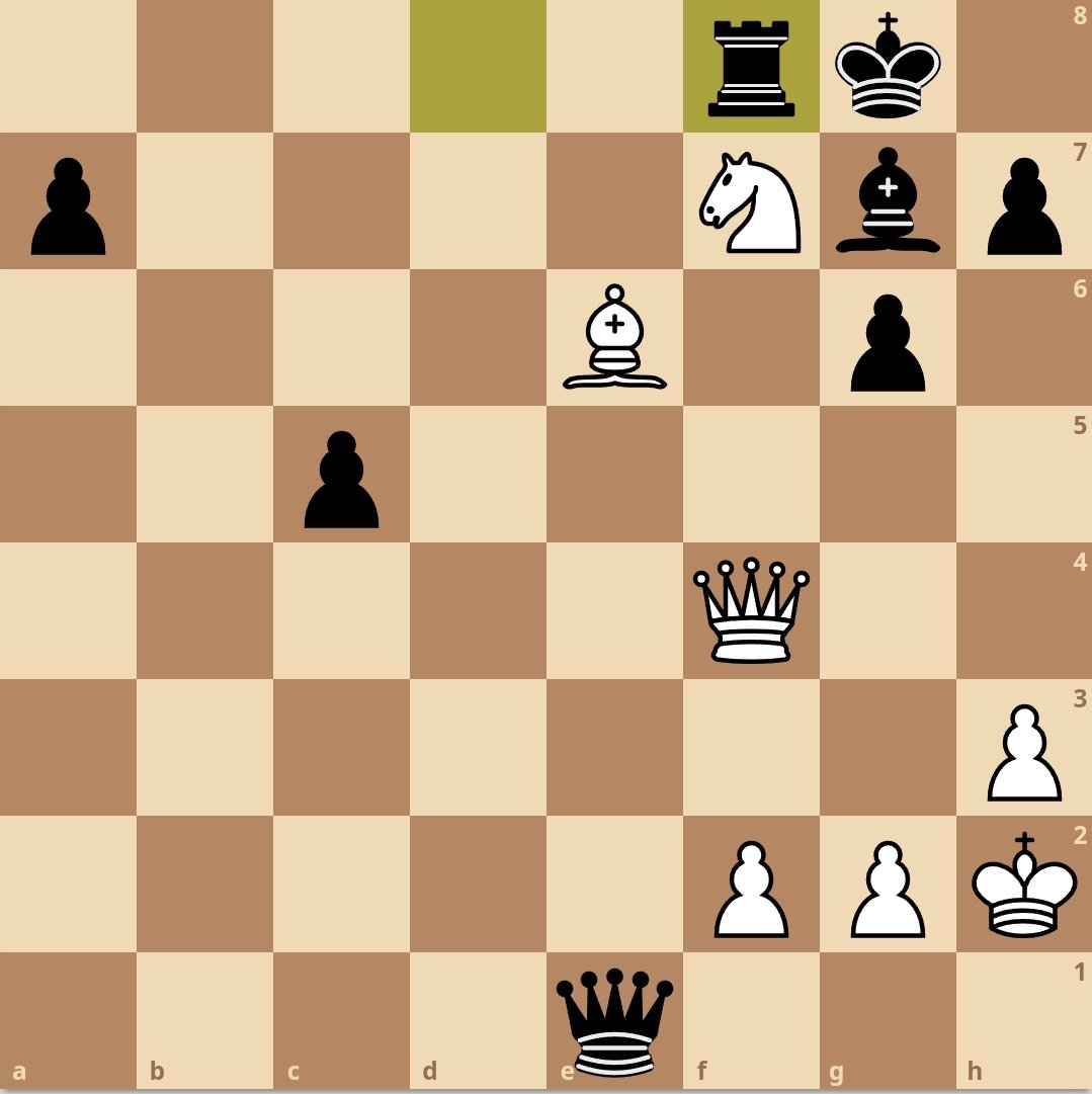 Нападение в шахматах. Мат в 2 хода белыми. Линейная атака в шахматах. Французская атака в шахматах. Наполеоновская атака шахматы.