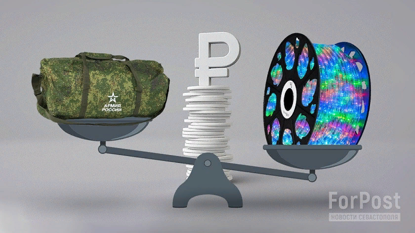 Коллаж ForPost: На что уходят деньги регионов после 24 февраля 2022 года