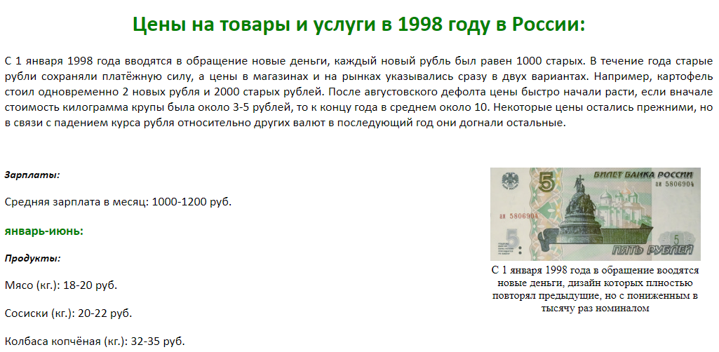 https://www.russian-money.ru/prices/?year=1998