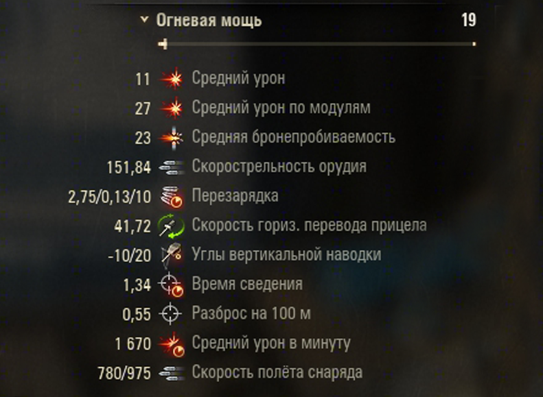 ТТ орудия