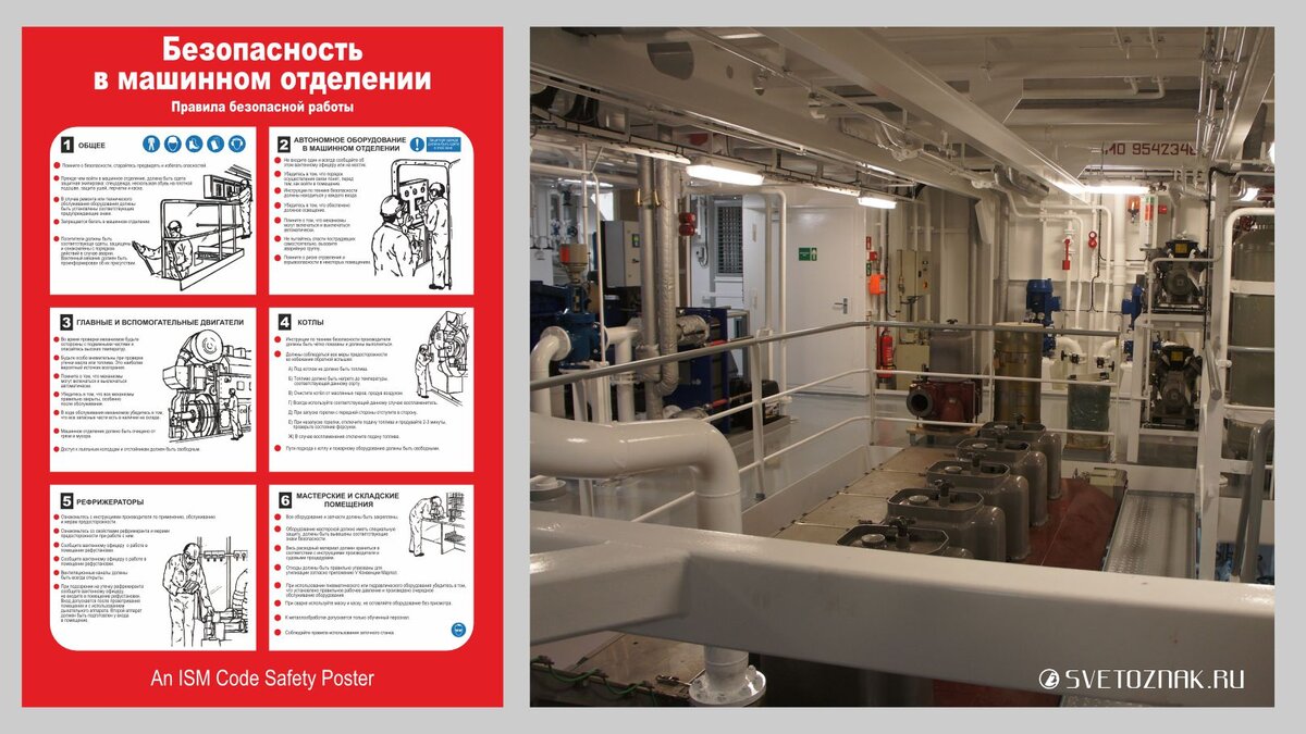 Символы ИМО — судовые знаки безопасности | Svetoznak.ru | Дзен