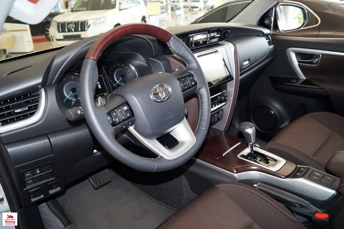 Toyota Fortuner 2020 USA