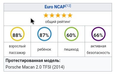 Безопасность