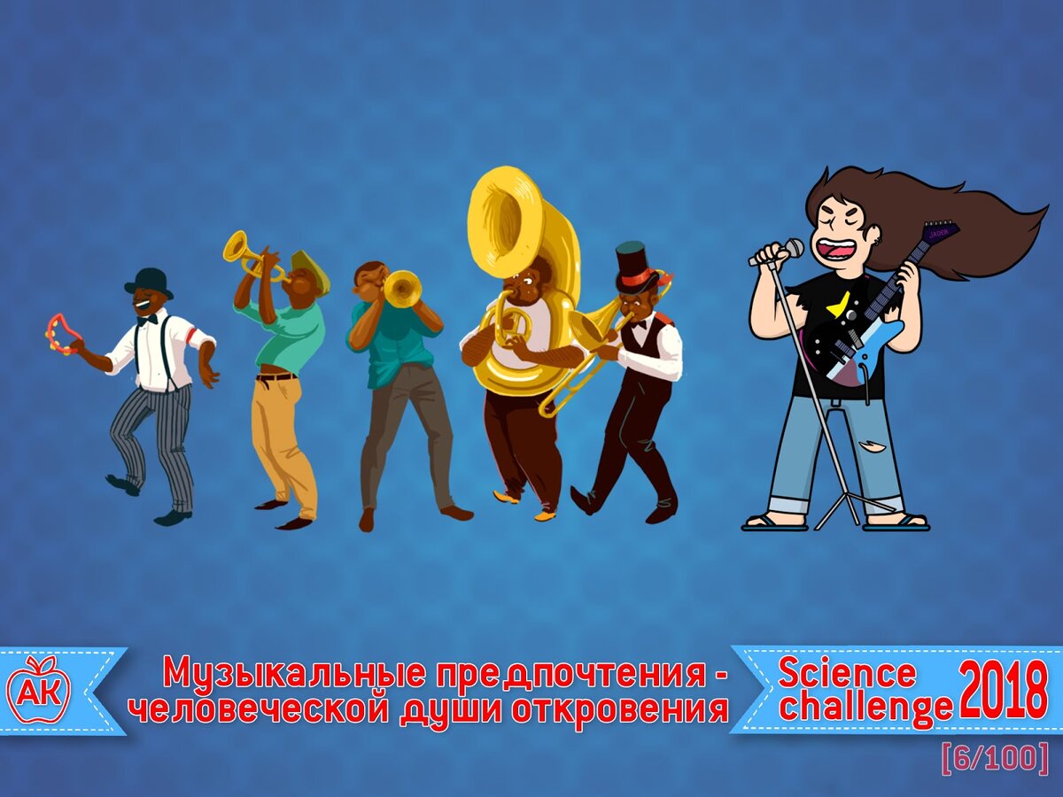  Фото с сайта https://yandex.ru/images/search?p=1&text=%D0%BC%D0%BE%D0%B8%20%D0%BC%D1%83%D0%B7%D1%8B%D0%BA%D0%B0%D0%BB%D1%8C%D0%BD%D1%8B%D0%B5%20%D0%BF%D1%80%D0%B5%D0%B4%D0%BF%D0%BE%D1%87%D1%82%D0%B5%D0%BD%D0%B8%D1%8F&pos=47&rpt=simage&img_url=https%3A%2F%2F4.bp.blogspot.com%2F-jnSJFlkQXs8%2FXC-wwRwV9LI%2FAAAAAAAABIo%2FC-b_FfCT2q8-Wj4PVH1V4nCpqsGt4laFQCK4BGAYYCw%2Fs1600%2F%2525D0%25259F%2525D1%252580%2525D0%2525B5%2525D0%2525B2%2525D1%25258C%2525D1%25258E.jpg&from=tabbar 