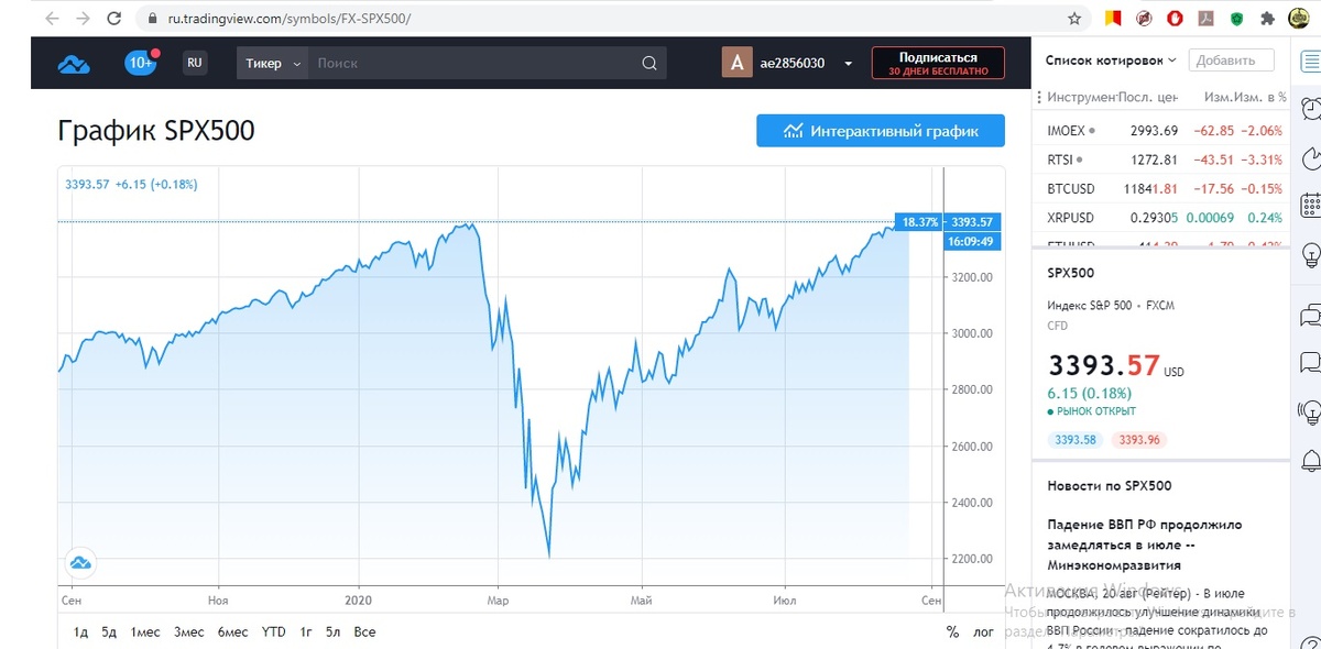 Актуален на 21.08.2020 года.