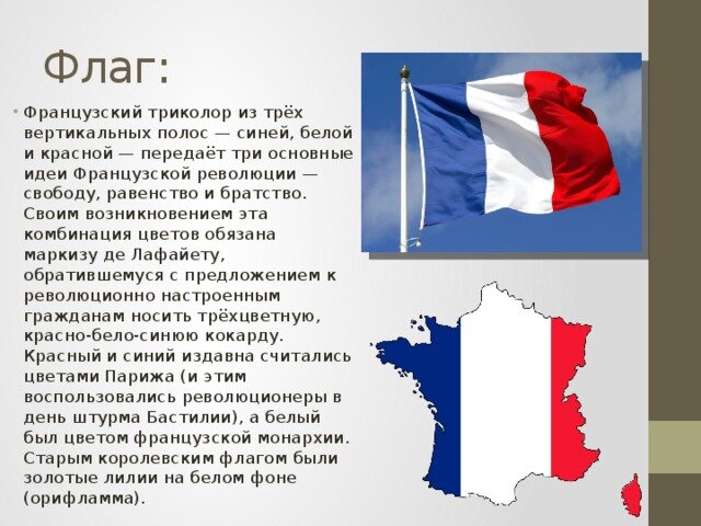 Как называют знак французы. Символы Великой французской революции флаг Франции. Флаг Франции символ французской революции. Информация про французский флаг. Флаг Франции символ.