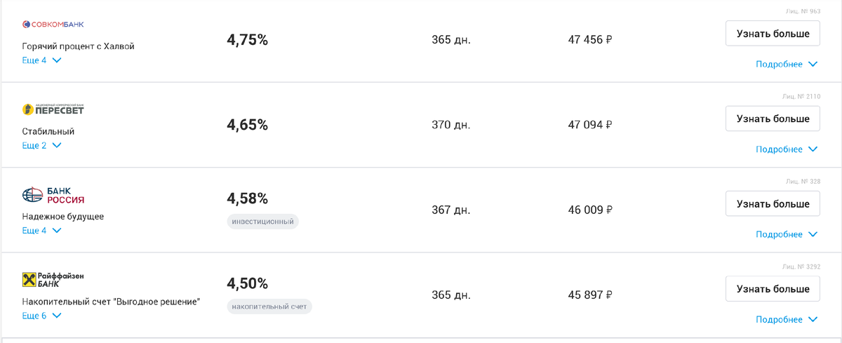 Примеры доходов по вкладам. Взято на banki.ru