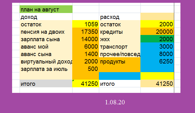 скриншоты автора
