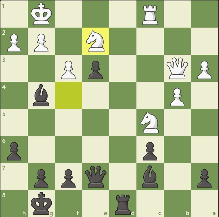 -2