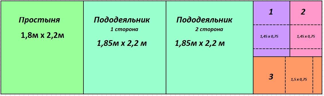 Схема постельного белья 2 спального