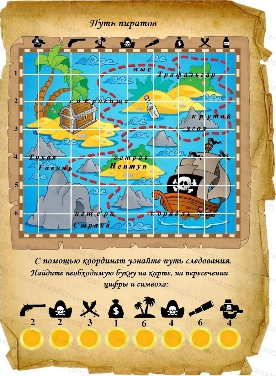 Сценарий. Пиратский квест для детей до 10 лет (веселые и красочные задания)  | Zavodila-kvest | Дзен