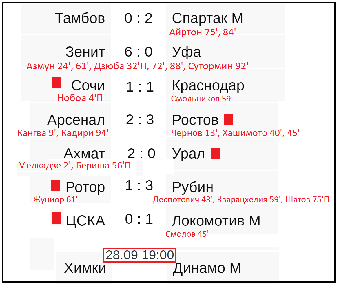 Чемпионат россии матчи 2023 24 расписание результаты